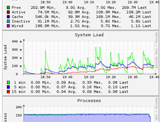 Afbeeldingslocatie: http://tweakers.net/ext/f/LtW8jRgZa9VxkfYjiSFv0ye3/medium.png