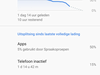 Nokia 8 op 20 procent