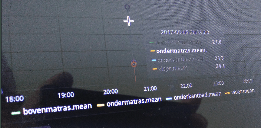 Afbeeldingslocatie: https://tweakers.net/ext/f/LyyUEo5g9Z5DC77cXdvAbiBX/full.png