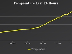 Afbeeldingslocatie: https://tweakers.net/ext/f/Lzcqual5lbLOppxlGWc3erse/medium.jpg