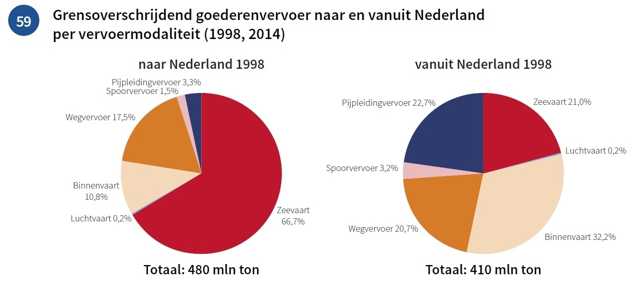 Afbeeldingslocatie: https://tweakers.net/ext/f/M0oWAwfpqCLtwnjoxpZiaFqk/full.jpg