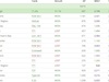 Afbeeldingslocatie: http://tweakers.net/ext/f/M3QmjkRTBI7Kw6mxP9PTDz61/thumb.jpg