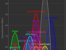 Afbeeldingslocatie: https://tweakers.net/ext/f/M6VXJMKp2VGGJbJvmbfqa6G8/medium.png