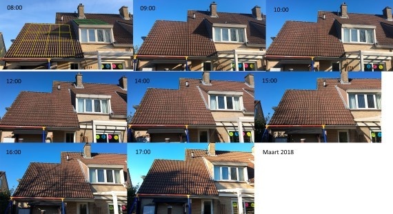 Afbeeldingslocatie: https://tweakers.net/ext/f/M6btQQhGayZB2KEAcQ3zcmOH/full.jpg
