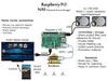 RaspberryPi3_NAS_MediaC RaspberryPi3_NAS_MediaC