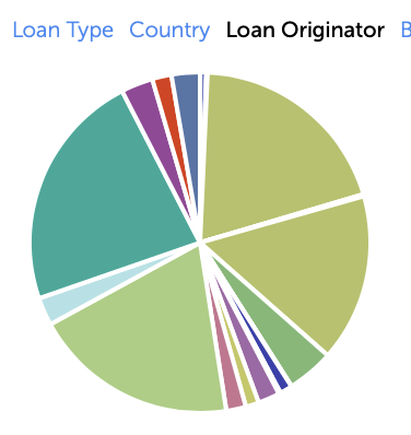 Afbeeldingslocatie: https://tweakers.net/ext/f/MJqUK2HFEemZOwCPdG0bQ3mY/full.png