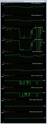 Afterburner xfire 850 1100
