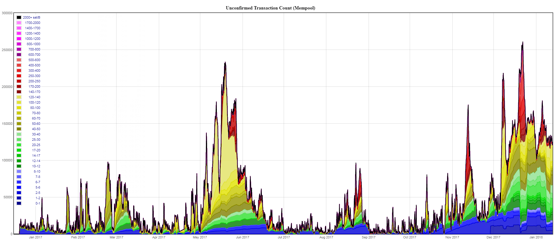 Afbeeldingslocatie: https://tweakers.net/ext/f/MKxBv7nwMKOIbZkus3preJJ4/full.png