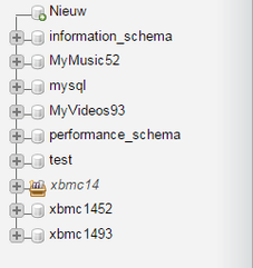 Mysql Mysql