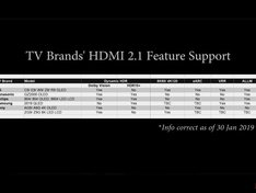HDMI 2.1
