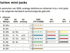 Afbeeldingslocatie: https://tweakers.net/ext/f/MasqLQyQfSkKh61ykrO0NFrf/medium.jpg