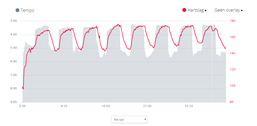 Afbeeldingslocatie: https://tweakers.net/ext/f/MewvHQRpWxUtzrOOgyPNh1cC/full.png