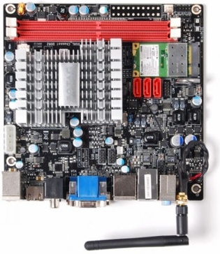 Zotac ION ITX A-E - Productfoto moederbord layout