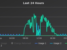 Afbeeldingslocatie: https://tweakers.net/ext/f/Ml9ItUG2qpFWDEv9tH4q8G6U/medium.jpg