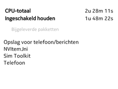 Afbeeldingslocatie: http://tweakers.net/ext/f/MlTDVLxMabSqviCqQGSM4plB/medium.png