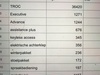 Afbeeldingslocatie: https://tweakers.net/ext/f/MnbYTW8Ds1bZbv4O0vhvAs43/thumb.jpg