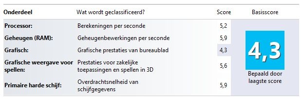 http://tweakers.net/ext/f/MqNn2OTXp6U4yv5RMSxGFdqr/full.jpg
