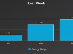 Afbeeldingslocatie: https://tweakers.net/ext/f/Mrwmviex65hGqHzKU70lc7H0/medium.jpg