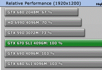 Afbeeldingslocatie: http://tweakers.net/ext/f/MsPlY15qw4B6kUEpNSZjNiGV/full.gif