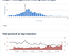 Afbeeldingslocatie: https://tweakers.net/ext/f/MtGy07Pm0DH90zrzA2LQEVUx/thumb.png