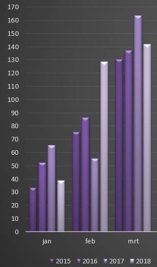 Afbeeldingslocatie: https://tweakers.net/ext/f/Mx0JESvH0bLAiwaAweKJ5XRa/full.jpg