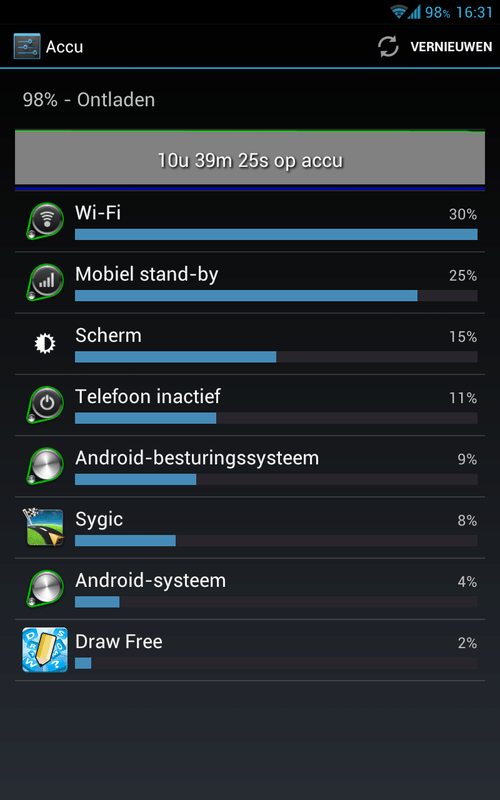 Afbeeldingslocatie: http://tweakers.net/ext/f/My9n0aEcakOtg330nzkrMQPZ/full.png