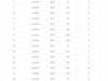 Afbeeldingslocatie: https://tweakers.net/ext/f/MyfuoWqa5k40k0iJQtdVGWG5/thumb.jpg