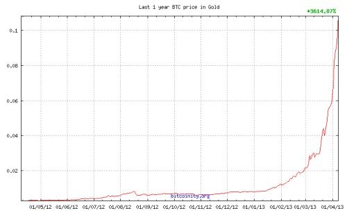 Afbeeldingslocatie: http://tweakers.net/ext/f/N03T5MpsVXU4Siac3vCVgyiT/full.jpg