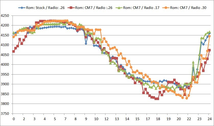 Afbeeldingslocatie: http://tweakers.net/ext/f/N4Y9f6sSyzOORa8TloaCkgiR/full.jpg