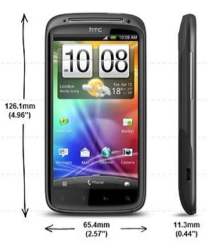 HTC Sensation (buitenmaten)