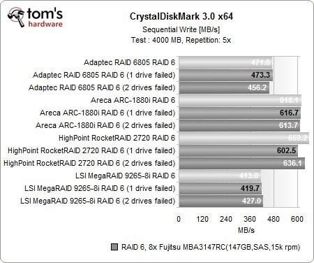 Afbeeldingslocatie: https://tweakers.net/ext/f/N8YDqQLMDmLooDwPrc43Zrzx/full.jpg