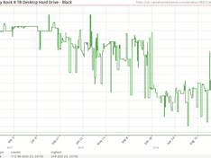 Afbeeldingslocatie: https://tweakers.net/ext/f/N9JuafUhS840WPE5Q6tYEe35/medium.png