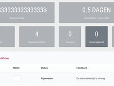 Afbeeldingslocatie: https://tweakers.net/ext/f/N9lRRuhv3A4v3vAIUK84TTY4/medium.png