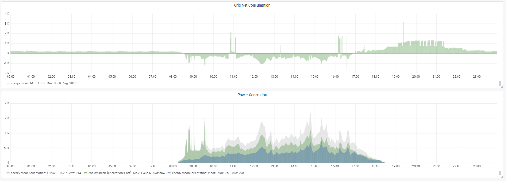 Afbeeldingslocatie: https://tweakers.net/ext/f/NCHaQ6cbntZ5DS6GqmGAM6YV/full.png