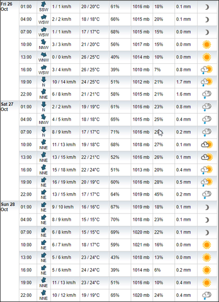 Afbeeldingslocatie: https://tweakers.net/ext/f/ND6375atf95jSeGRszwhQpGB/full.png