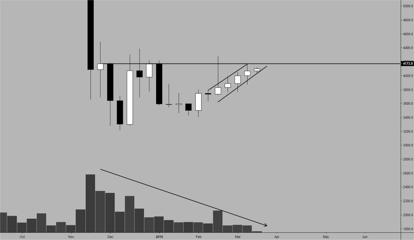 Afbeeldingslocatie: https://tweakers.net/ext/f/NHpLSXAjOIuibK8XMqskCvQt/full.jpg
