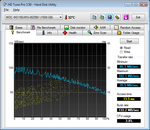 HDTune WD15EARS