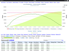 Afbeeldingslocatie: https://tweakers.net/ext/f/NSCixuwzpuqTi6sbVPZMpqEX/medium.png