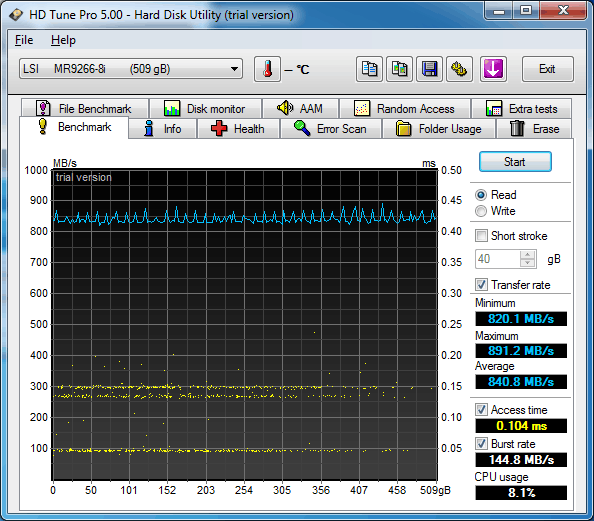 Afbeeldingslocatie: http://tweakers.net/ext/f/NSrBXv2zfja9vGgE1Ewsv88b/full.png
