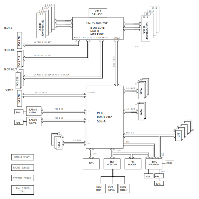 Afbeeldingslocatie: https://tweakers.net/ext/f/NWAdOyyBk2psRM8WgXdhBFzv/full.png