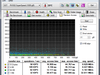 USB3 Random Access write