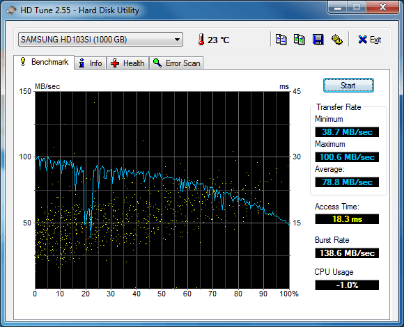Samsung HD103SI