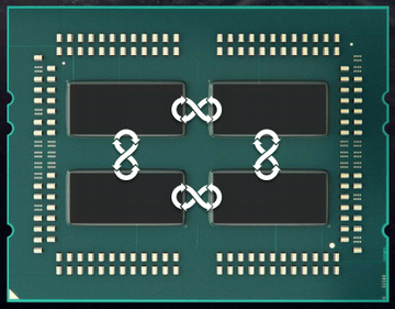Afbeeldingslocatie: https://tweakers.net/ext/f/NhoLLhe8uqXhSpc8d5S6q9U8/full.png