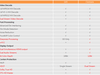 Afbeeldingslocatie: http://tweakers.net/ext/f/NkEGHfPhkjkr02ebMtjLPZ2r/thumb.png
