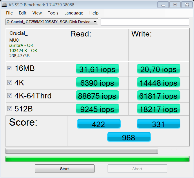 iops crucial