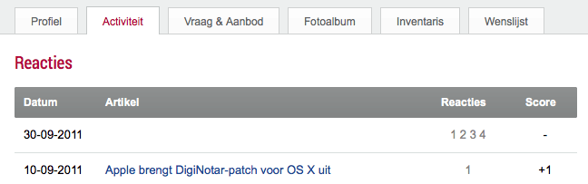 Afbeeldingslocatie: http://tweakers.net/ext/f/Nn0VEz00Q4KzLDdHvsQe3sG0/full.png