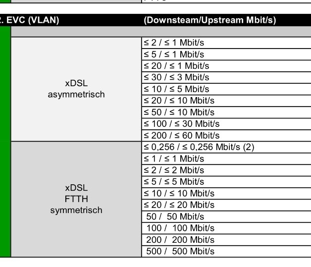 Afbeeldingslocatie: https://tweakers.net/ext/f/NuswbBRlTzoyrcF3SozOBXKu/full.jpg