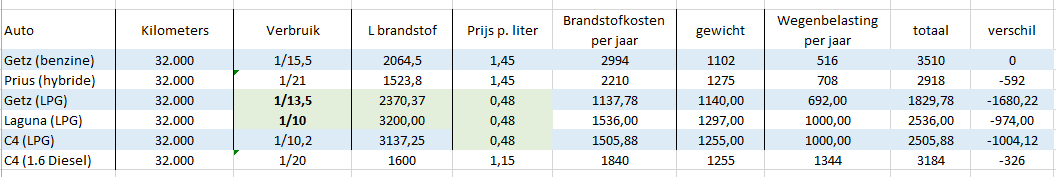Afbeeldingslocatie: https://tweakers.net/ext/f/NviZAQYPS62mf4BfiLX1YwNr/full.png