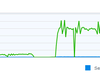 Afbeeldingslocatie: https://tweakers.net/ext/f/Nx1atLcB3OuqQEsbtV22x16V/thumb.png