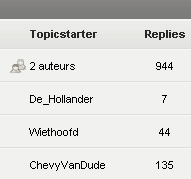 Tweakers_NG layout met multi-auteur icoontje